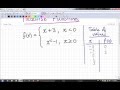 Exploring Piecewise Functions in Advanced Mathematics