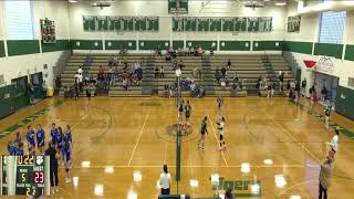 Hudson Falls vs Ichabod Crane High School Girls' JuniorVarsity Volleyball