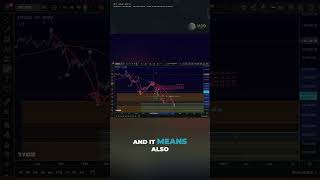 BTC | Bear Market Late Stages | My Top Indicators & Strategy