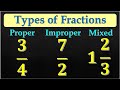 Types of Fractions and Mixed Numbers