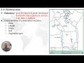 Watershed Concepts and Groundwater Access