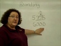 Rounding Numbers to the Nearest Hundred