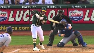 Clayton Kershaw Highlights   HD