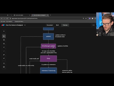 How is our game engine architected?