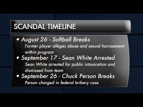 Auburn Athletic Scandals Timeline