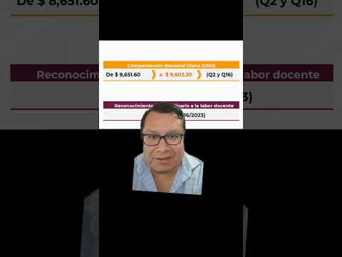 INCREMENTA LA COMPENSACIÓN NACIONAL ÚNICA. #noticias #jamesuchiha #soydocente #news #cnu