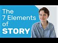 Elements of Storytelling and Conflict