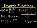 Exploring Inverse Functions: Domain, Range, and Graphs