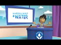 Water Conservation Practices