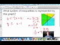 Graphing Inequalities and Their Interpretations