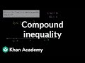 Understanding Absolute Value Inequalities