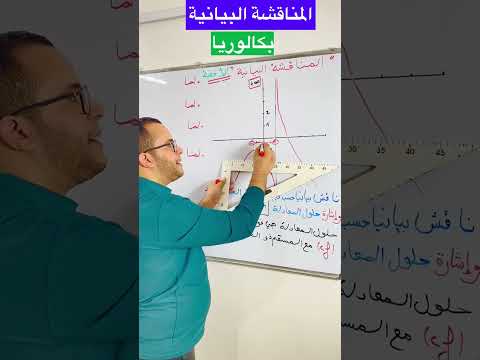 المناقشة البيانية الافقية في الباكالوريا 😎 شرح مفصل.. تابع ولا تضيع الفرصة