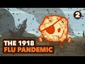 The 1918 Flu Pandemic and Its Impact on World War I