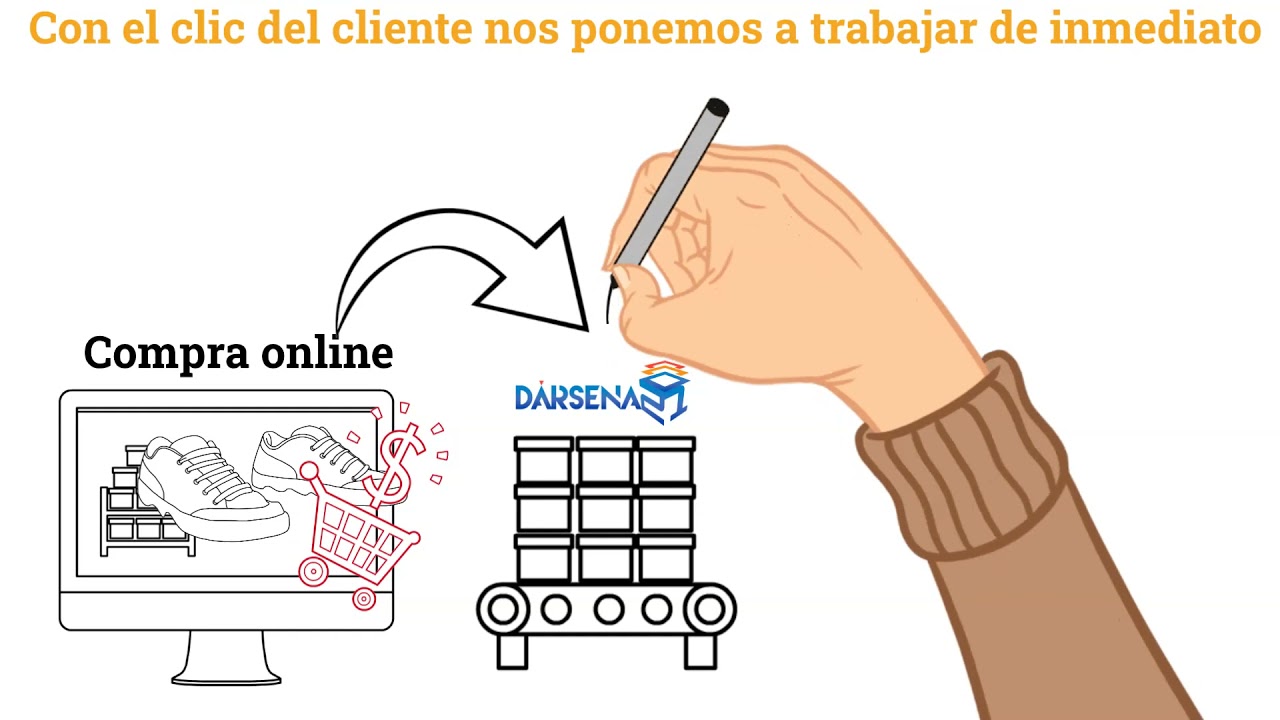 Video Logística para e-Commerce de Dársena21