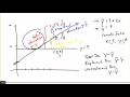 Regression Analysis Concepts