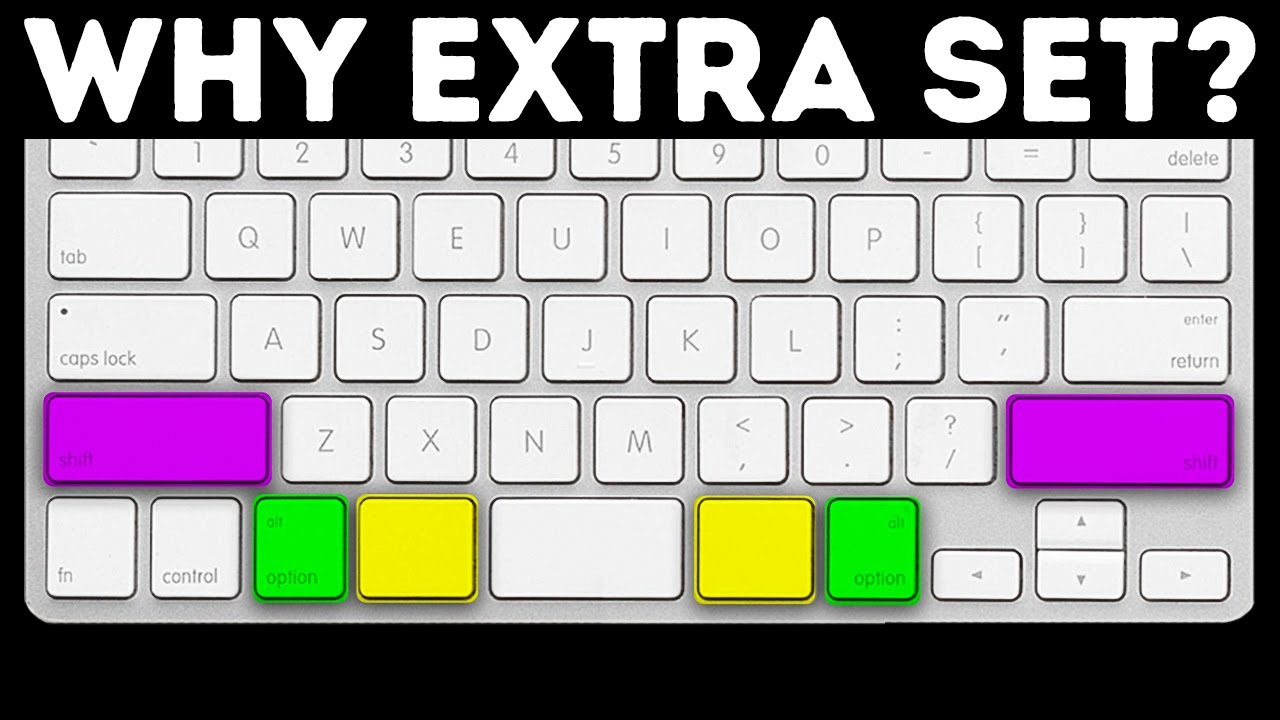 Why There’s an Extra Set of Alt, Ctrl, and Shift Keys