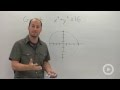 Graphing Inequalities and Test Points