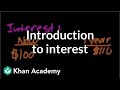 Understanding Interest: Simple vs Compound
