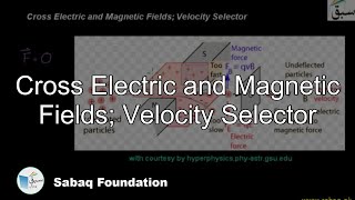 Cross Electric and Magnetic Fields; Velocity Selector