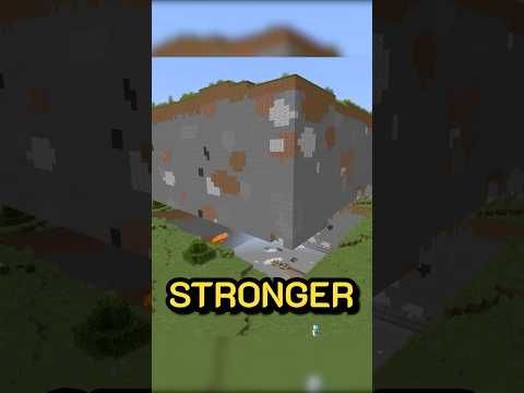 Minecraft, But YOU Control Elements