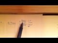 Chemical Equilibrium Concepts and Applications