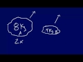 Newton's Second Law and Force