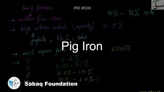 Pig Iron