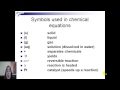Symbols and Rules for Writing Chemical Equations