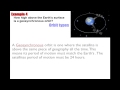 Geosynchronous Orbits and Related Calculations