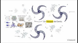 REVOLUCIÓN EN ENERGÍA: Conductividad Iónica que Rompe las Leyes de la Materia | SciSumm Tecnología