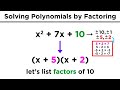Solving Quadratics Through Factoring Techniques