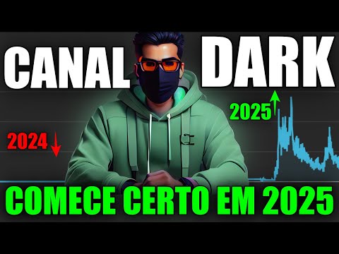 FAÇA ESSE CHECKLIST ANTES DE CRIAR UM CANAL DARK PARA CRESCER E GANHAR DINHEIRO NO YOUTUBE