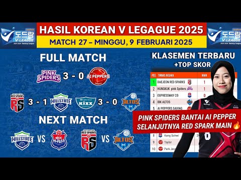 Hasil Liga Voli Korea 2025 hari ini: Pink Spiders vs Ai Peppers - Klasemen Terbaru & Jadwal Megawati