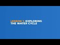 Understanding Water Cycle Concepts