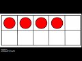 Understanding Dots and Numbers