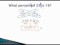 Solving Percent Problems with Proportions