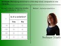 Evaluating Expressions and Inequalities