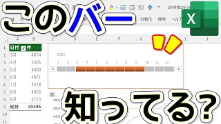 【Excel】直感的！表示期間を指定するバー(タイムライン)