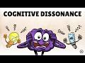 Cognitive Dissonance and Belief Change
