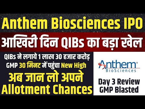 ALLOTMENT CHANCES | Anthem Biosciences IPO Day 3 Review🔥Record Breaking QIB Subscription