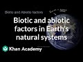 Understanding Earth as a System