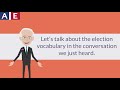 Voter Registration and Democracy Concepts