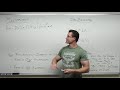 Exploring Multiplicity and End Behavior in Polynomials