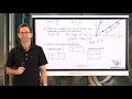 Equations of Lines: Slope and Y-Intercept Insights