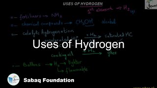 Uses of Hydrogen