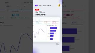 List Slicer in Power BI | October 2026 Update