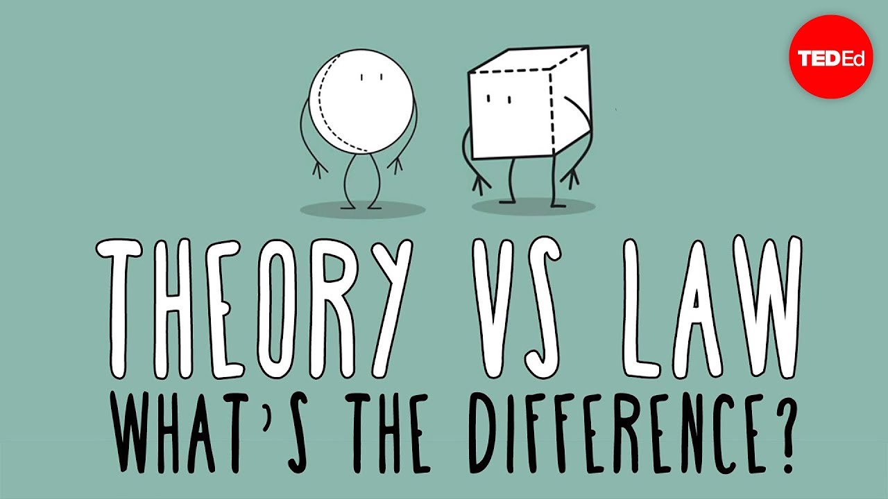 Whats the difference between a scientific law and theory? - Matt Anticole