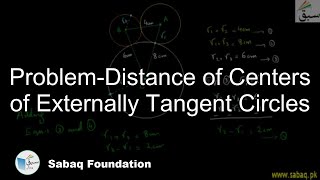 Problem-Distance of Centers of Externally Tangent Circles