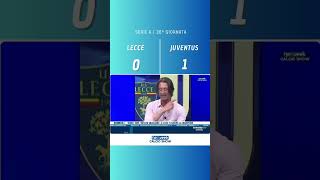 Lecce Juventus con Francesco Oppini su Netweek (ch61)