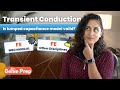 Biot Number and FE Exam Concepts